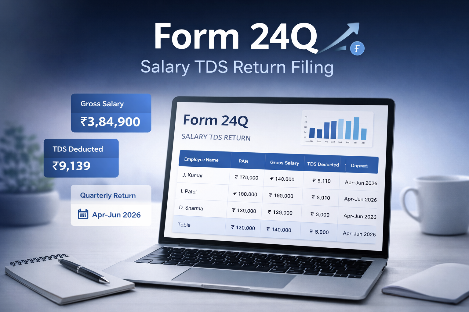 Form 24Q salary TDS return filing dashboard showing payroll data and tax deduction details in India